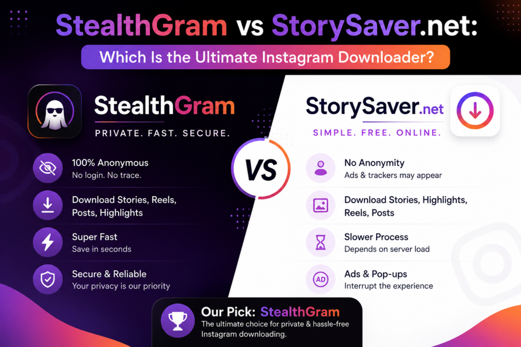 StealthGram vs StorySaver.net: Which Is the Ultimate Instagram Downloader?