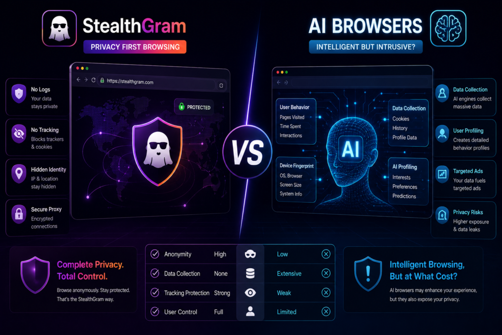 StealthGram vs AI Browsers: Tracking Safeguards in the Modern Web Era