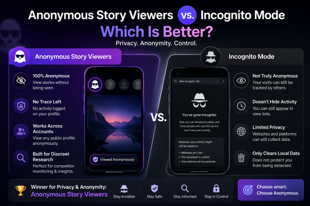 Anonymous Story Viewers vs. Incognito Mode: Which Is Better?